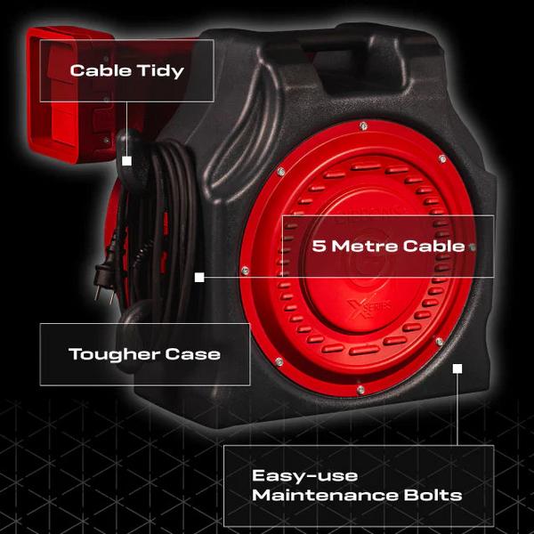 The Gibbons GX-1200-US 2.0 HP Blower