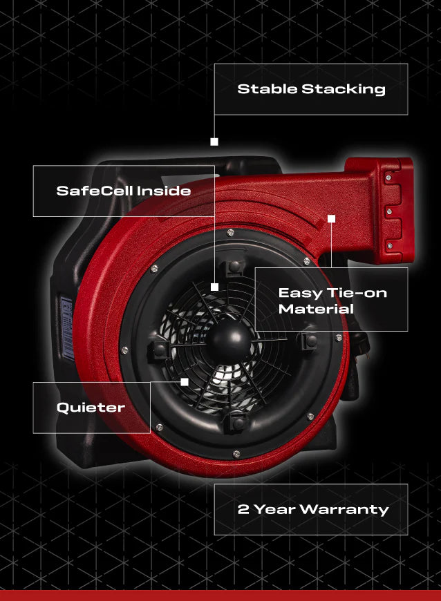 The Gibbons GX-1000-US 1.0 HP Blower